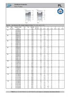 Rozměry a parametry drážkových řemenic PL - náhled