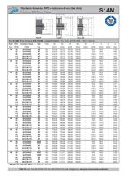 Rozměry a parametry ozubených řemenic STD S14M standard - náhled