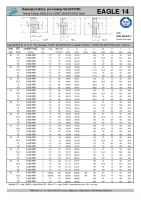 Rozměry a parametry ozubených řemenic EAGLE 14M pro řemeny CONTI SILENTSYNC - náhled