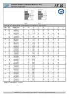Rozměry a parametry ozubených řemenic AT20 pro polyuretanové řemeny - náhled