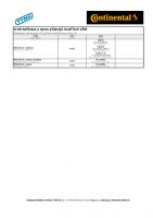 Ceník kalibrace a oprav přístrojů CONTI VSM - náhled