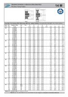 Rozměry a parametry ozubených řemenic HTD 14M standard - náhled