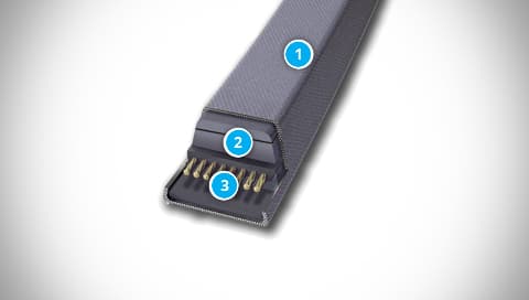 Profil řemenu CONTI V INSTA-POWER