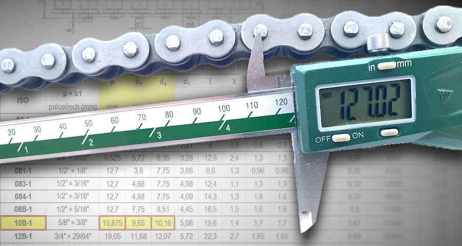 Identifikace řetězu (ilustrativní obrázek)